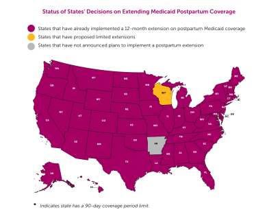 A map of the US showing the state of Medicaid postpartum coverage as of March 2025.
